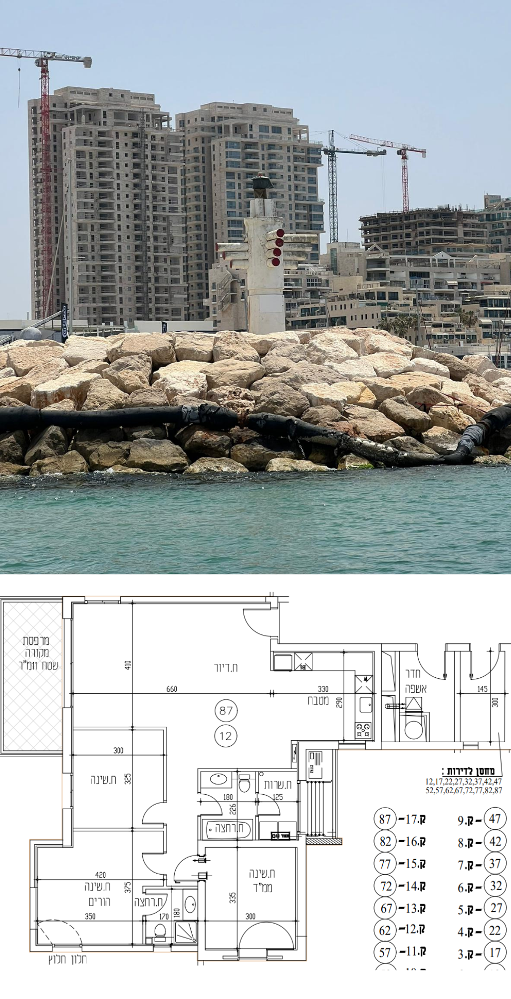 Ashkelon Collage