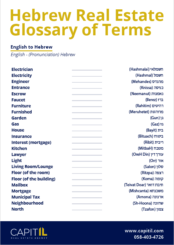 Hebrew-English Glossary of Property Terms Part 2