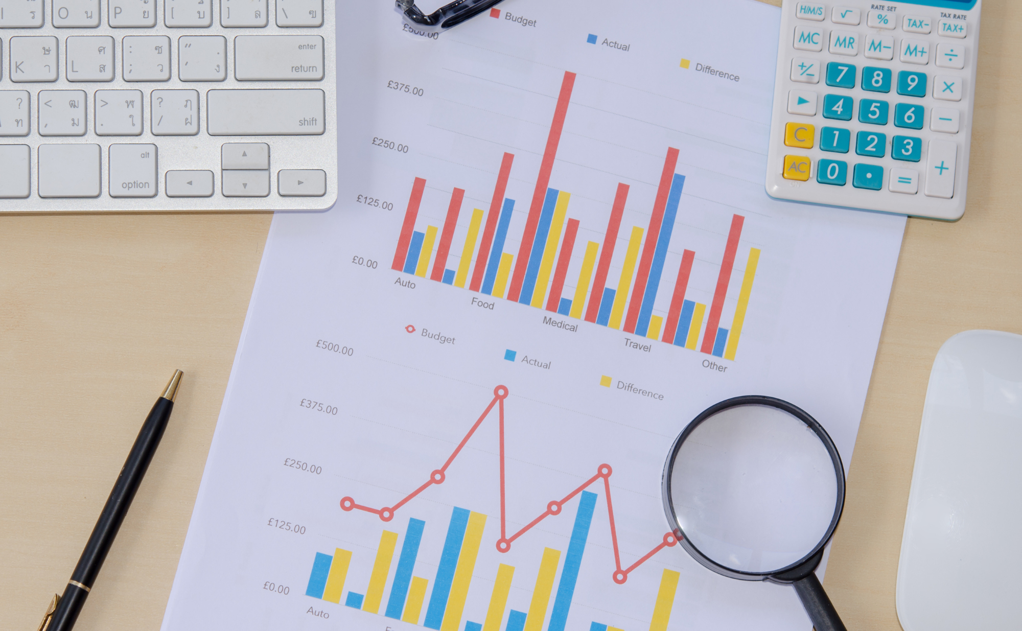 Why Are Prices So High?